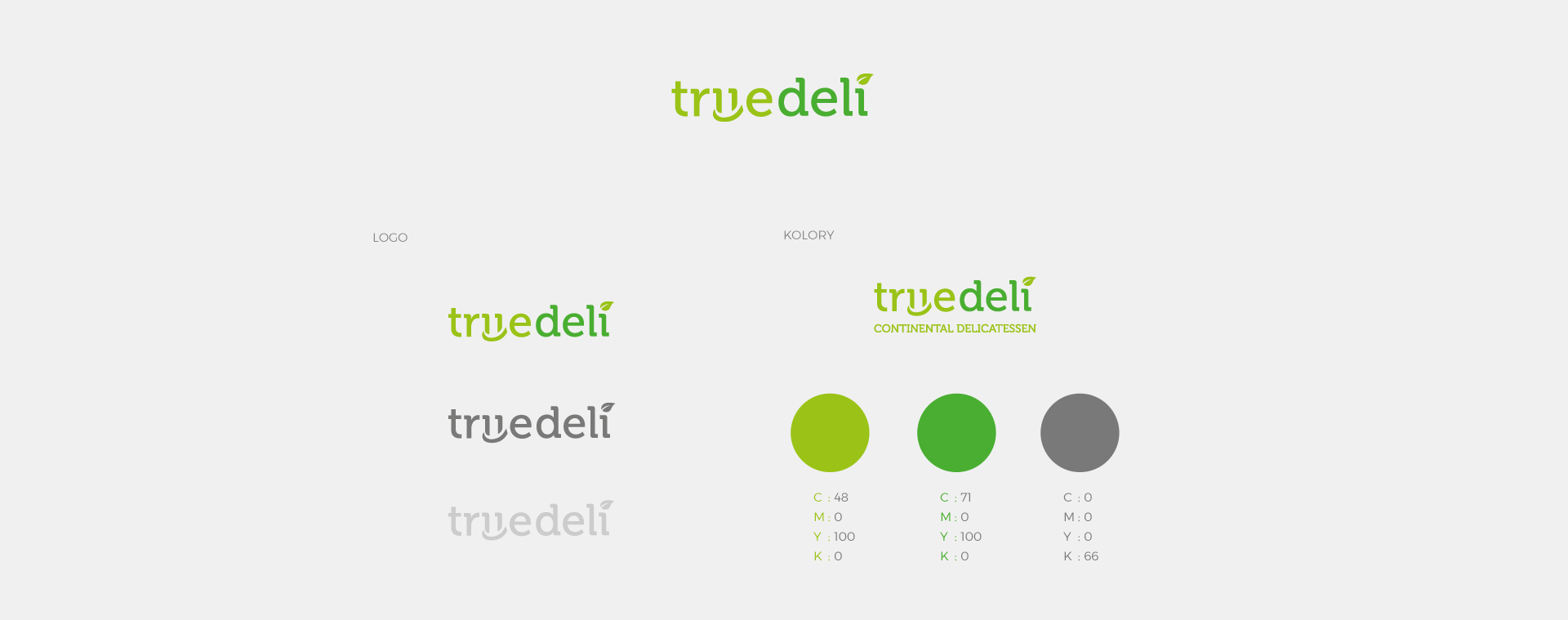 Truedeli - Realizacja - Agencja ROXART