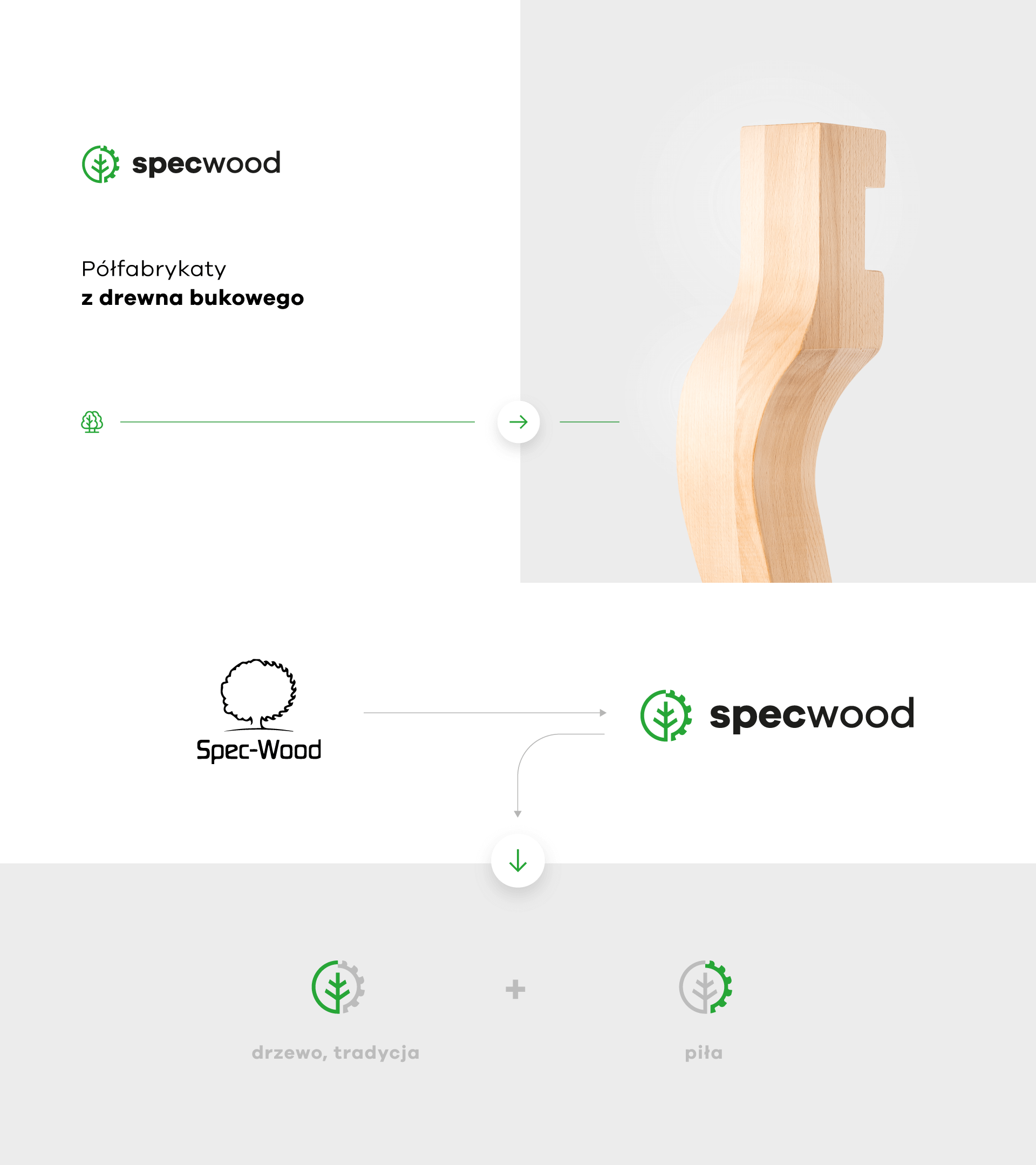 Specwood - Realizacja - Agencja ROXART