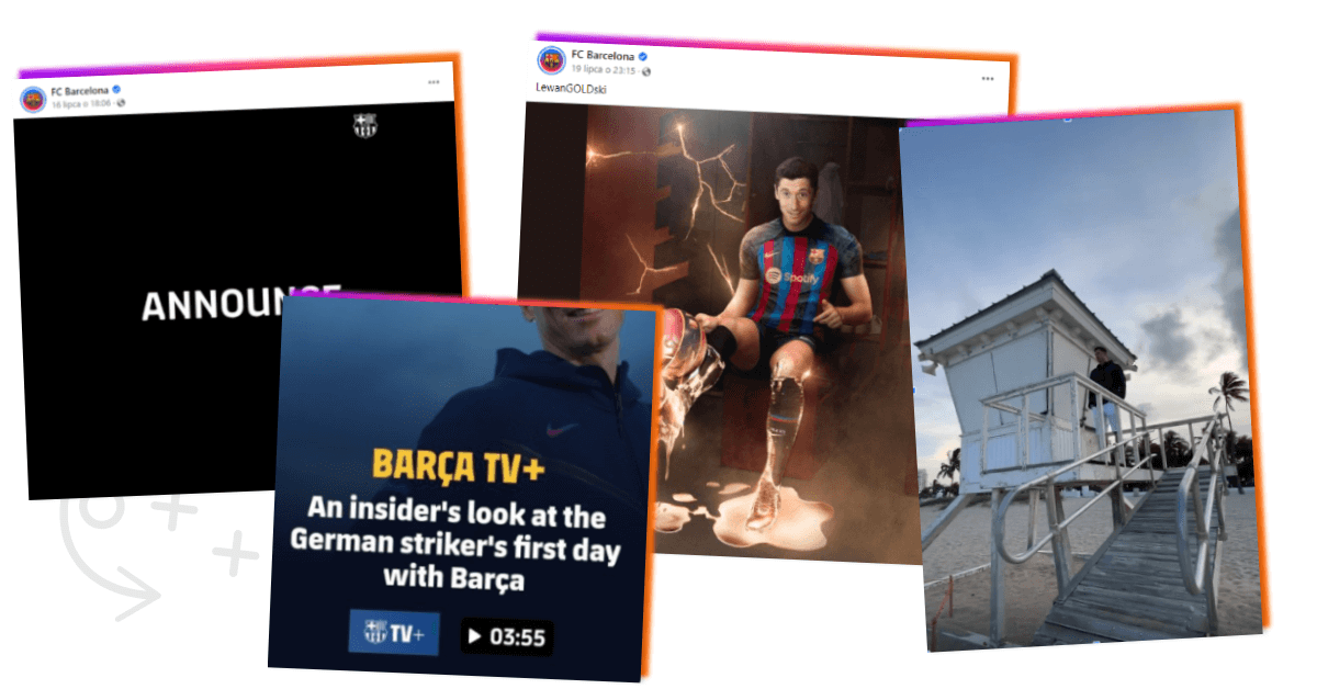 Social Media FC Barcelona